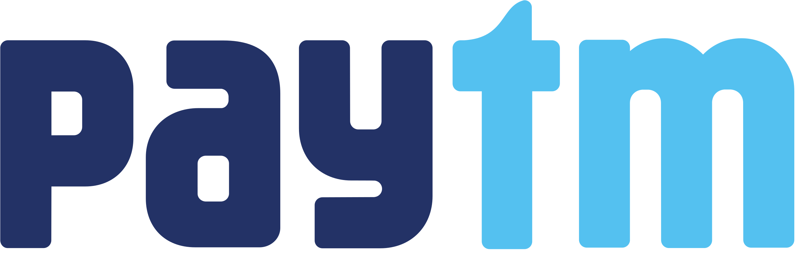 2560px Paytm Logo standalone.svg