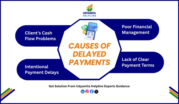 Causes Of Delayed Payments