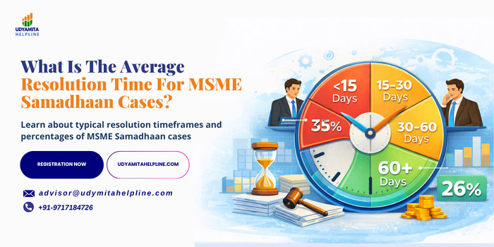 What is the Average Resolution Time for MSME Samadhaan Cases? 1 Average Resolution Time for MSME Samadhaan