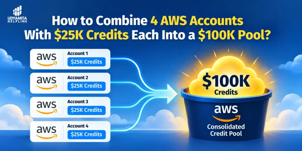 AWS $100K combine Pool