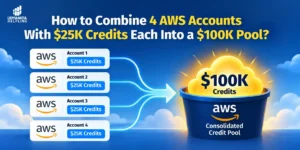 AWS $100K combine Pool
